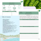 The Word & The Wild- A 13-Week Guided Journal [Green-Digital File]