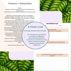 At the Master's Feet – 41 Day Guided Journal [Digital File]